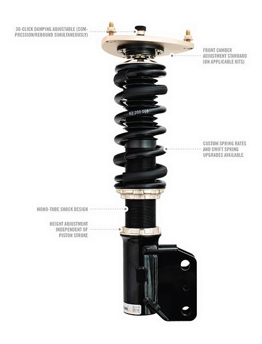 BC Racing Coilovers 3800